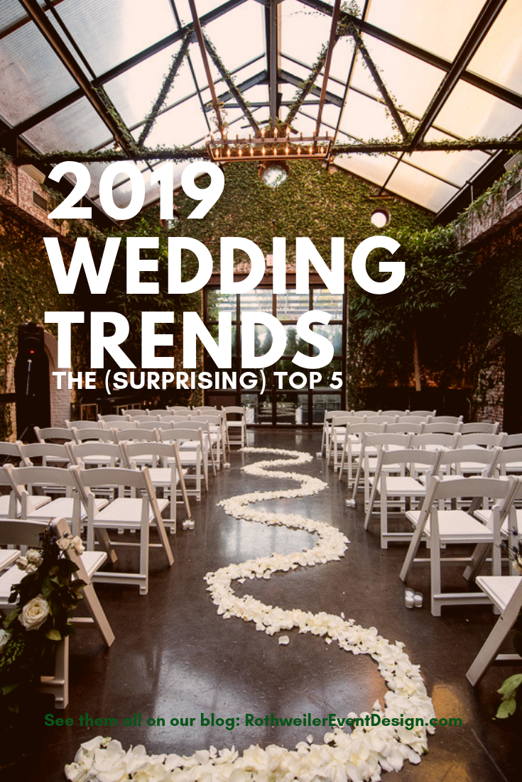 blog cover for 2019 wedding trends