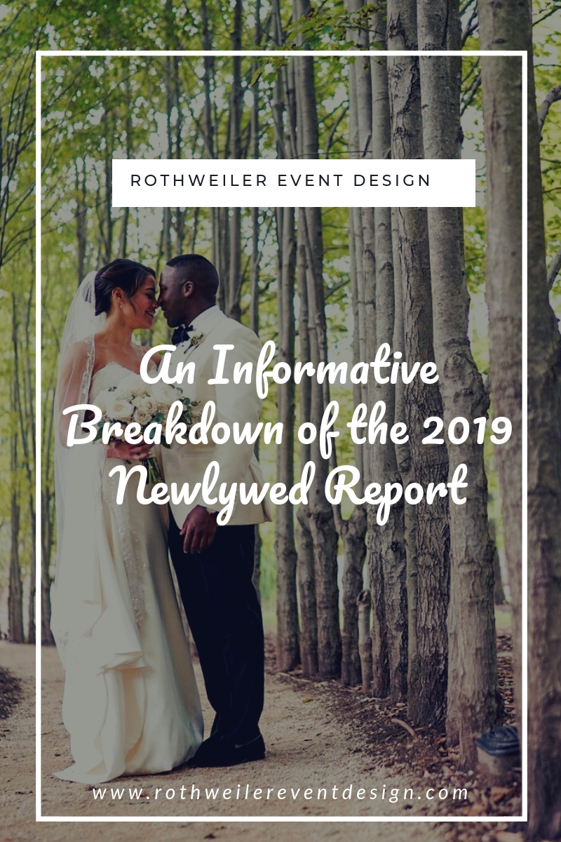 blog cover for blog about the 2019 newlywed report