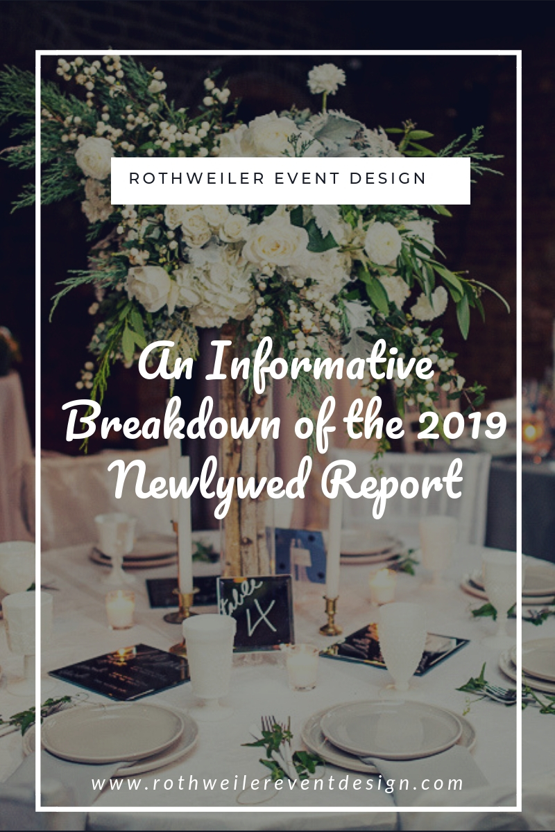 blog cover for blog about the 2019 newlywed report