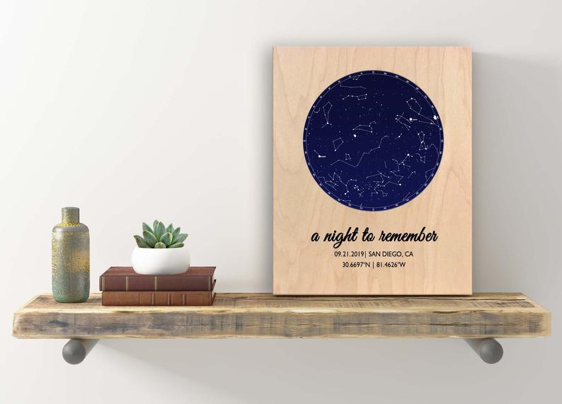 starry night sign