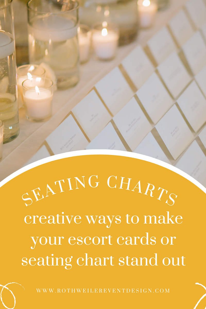 Blog about wedding seating charts