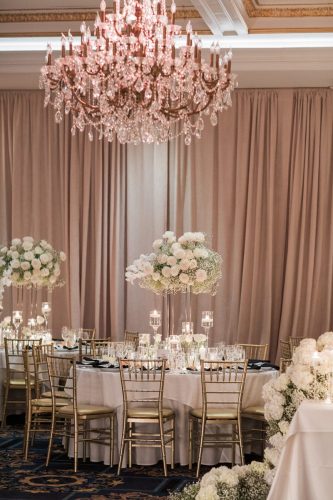 high end wedding planners reviews